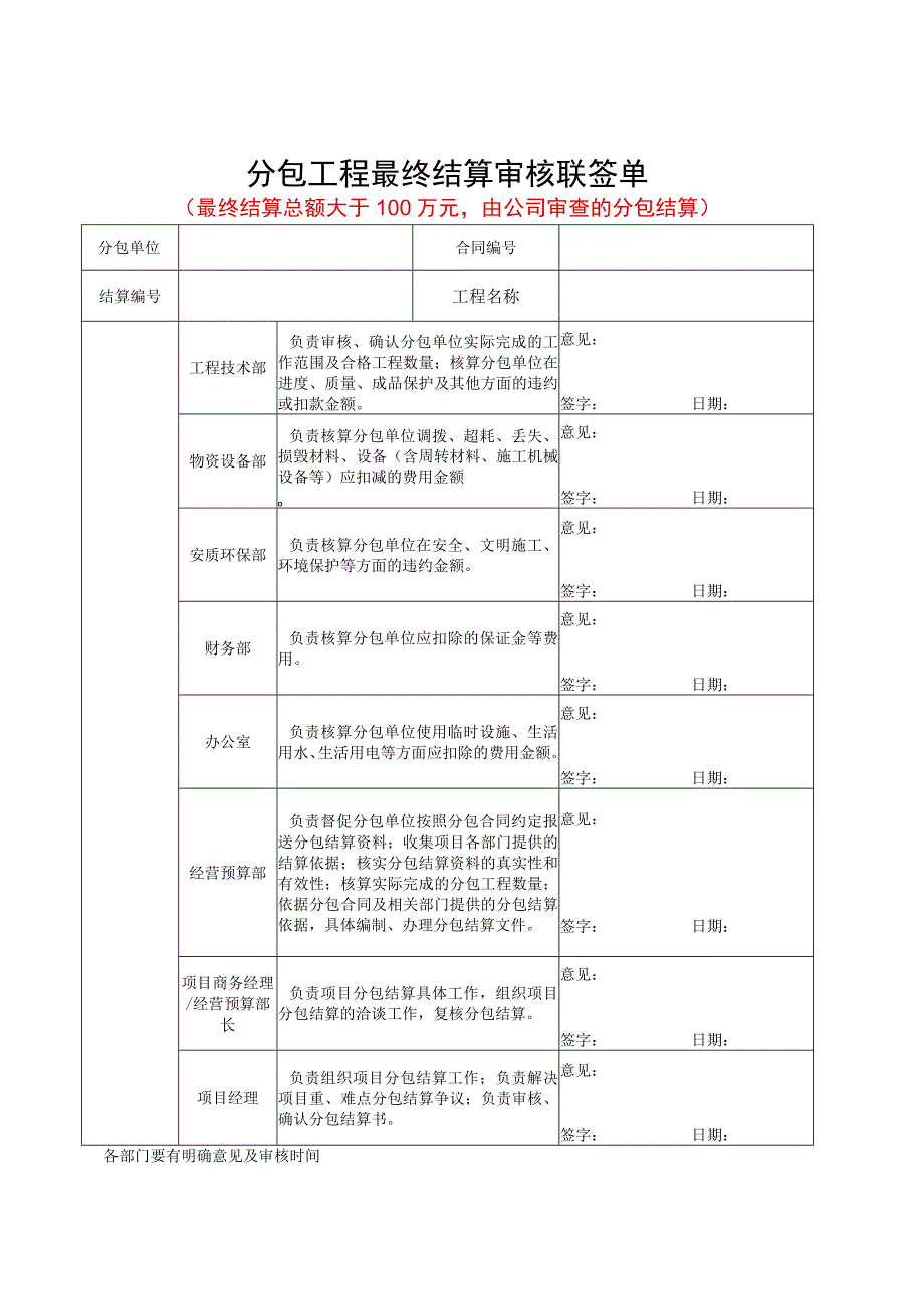 分包工程最终结算书(范本).docx_第3页