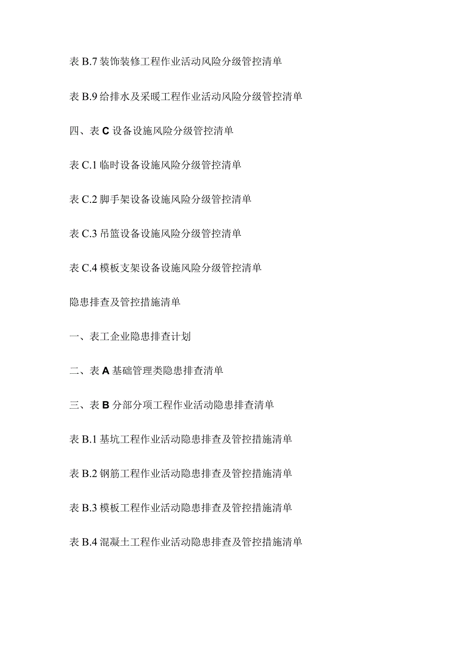 风险分级管控和隐患排查治理清单 双控预防机制全.docx_第2页