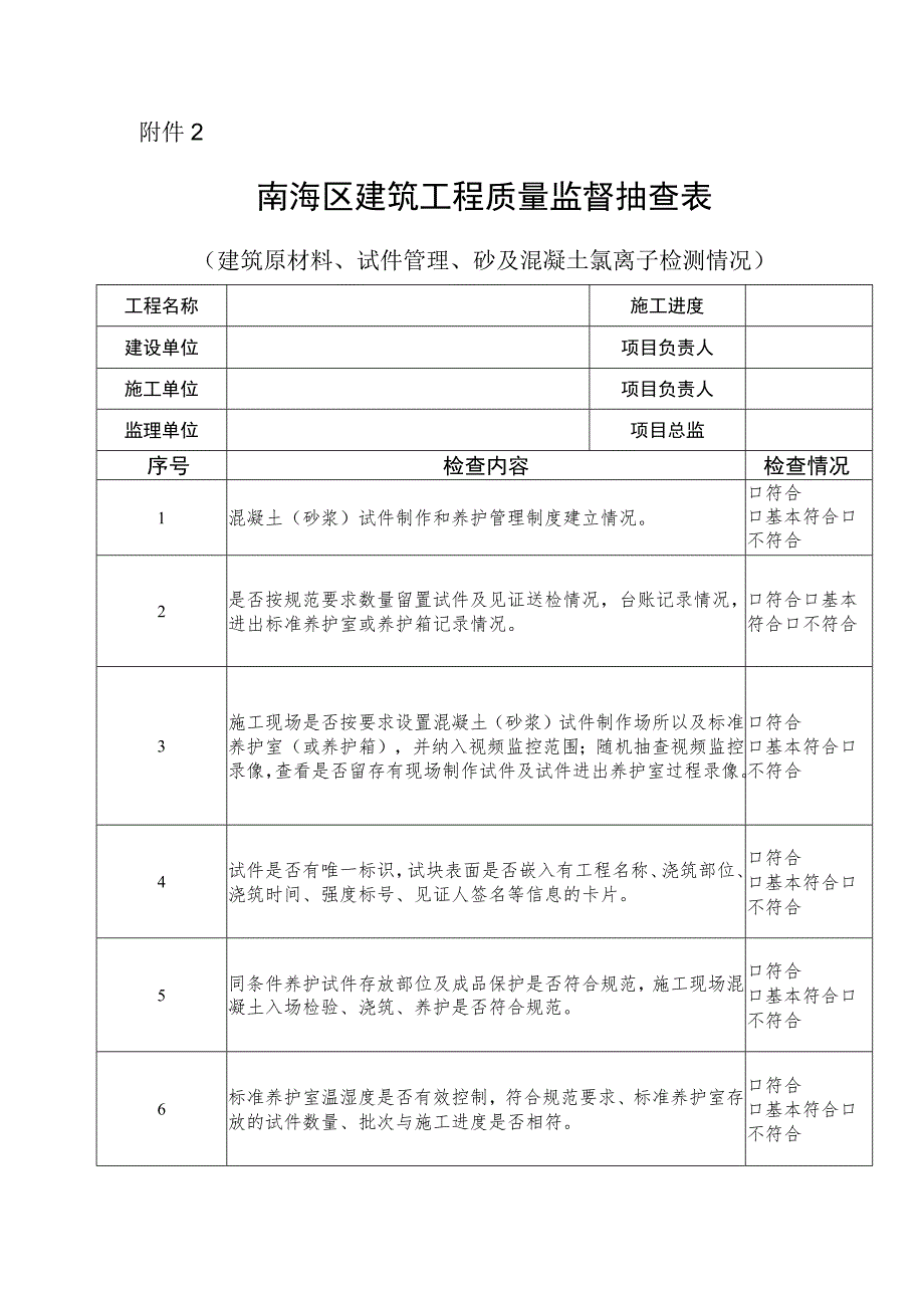 南海区建筑工程质量监督抽查表（试件管理、建筑用砂及混凝土氯离子检测情况）.docx_第1页