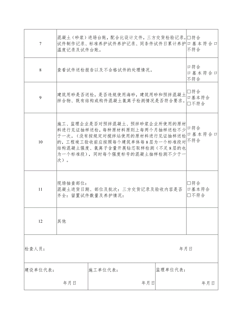 南海区建筑工程质量监督抽查表（试件管理、建筑用砂及混凝土氯离子检测情况）.docx_第2页