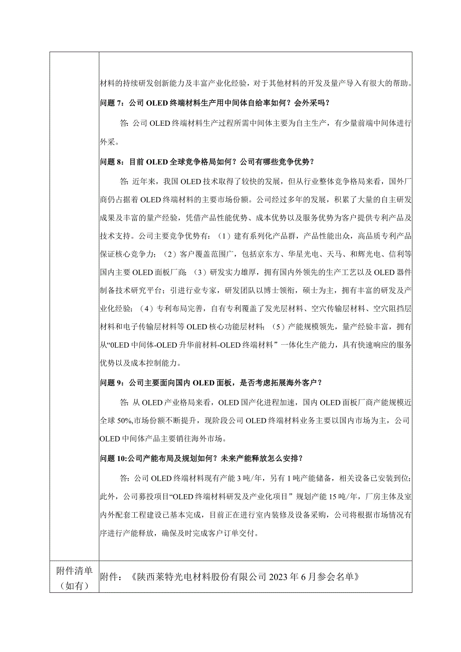 证券代码莱特光电证券简称688150陕西莱特光电材料股份有限公司投资者关系活动记录表.docx_第3页