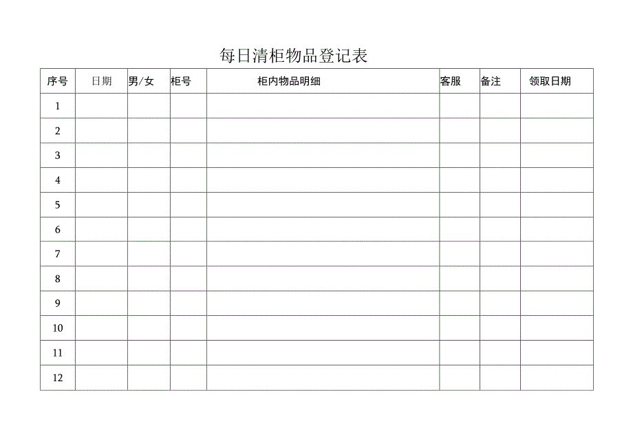 每日清柜物品登记表.docx_第1页