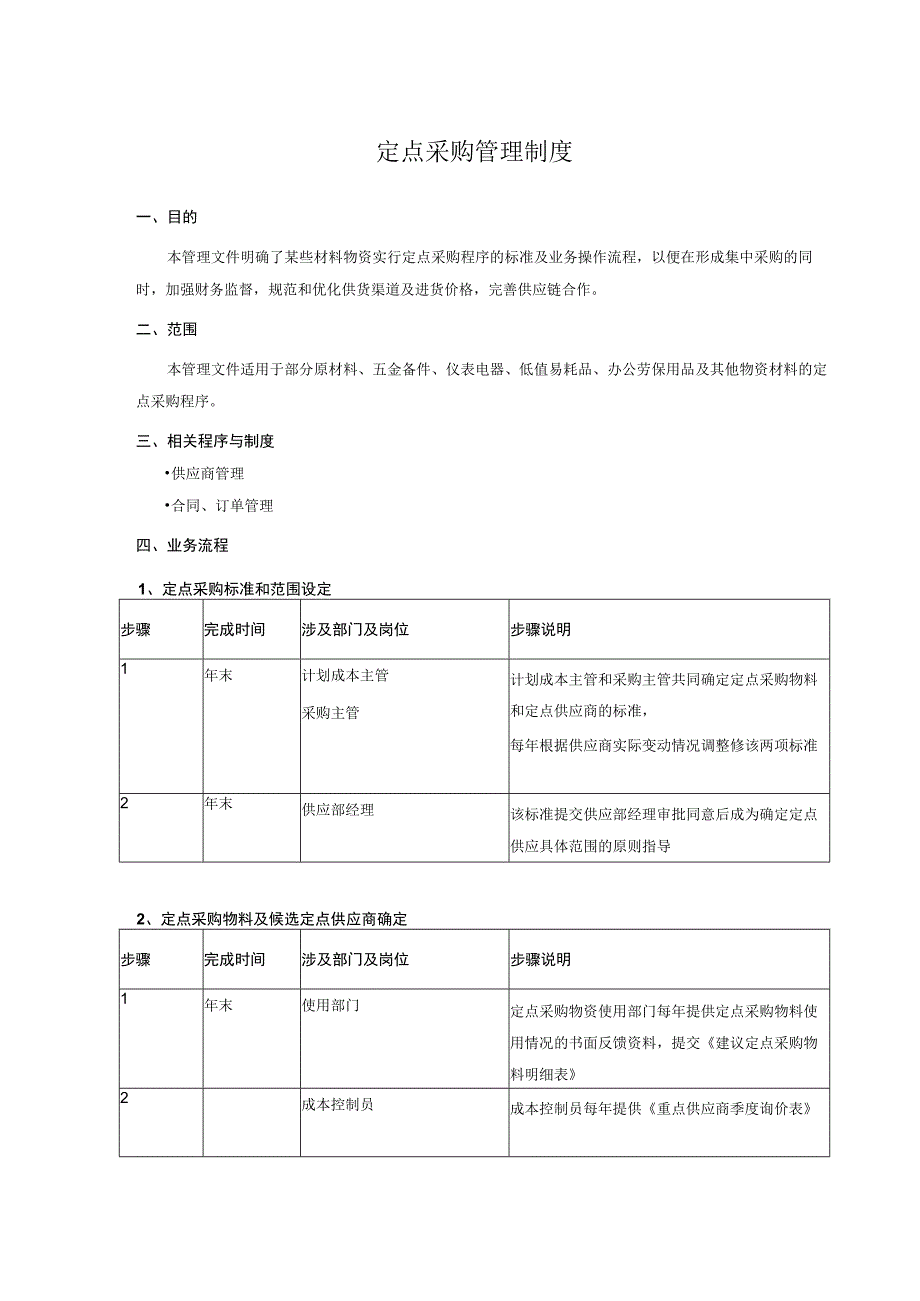 定点采购管理制度.docx_第1页