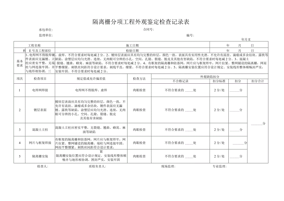 隔离栅外观鉴定检查记录表.docx_第1页