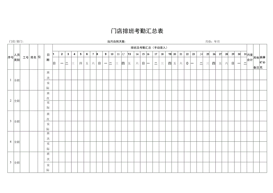 门店排班考勤汇总表.docx_第1页