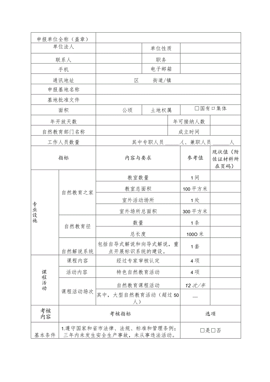 广州市自然教育基地评定资金补助申报书.docx_第3页