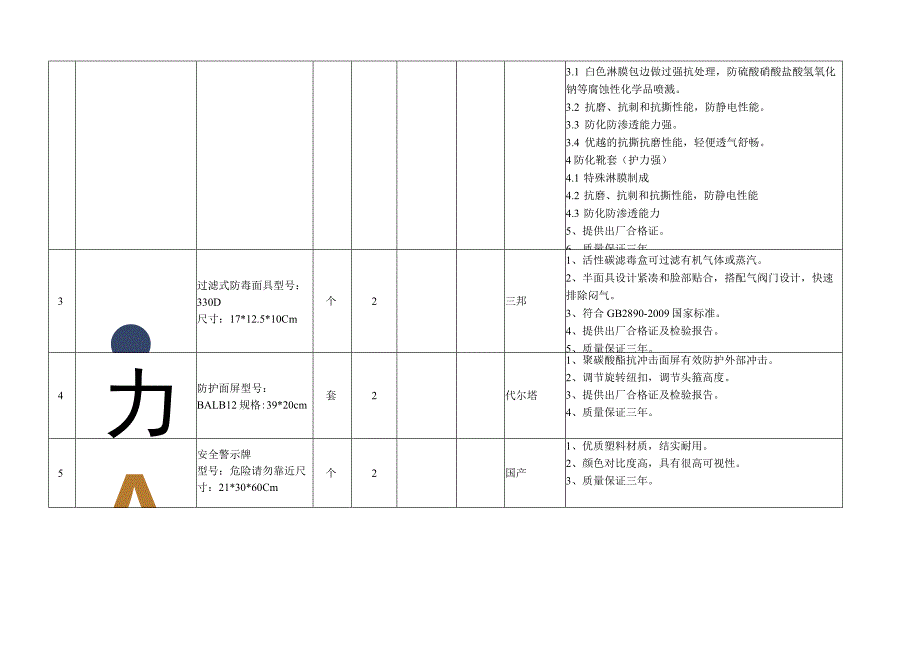 采购清单及技术要求.docx_第2页