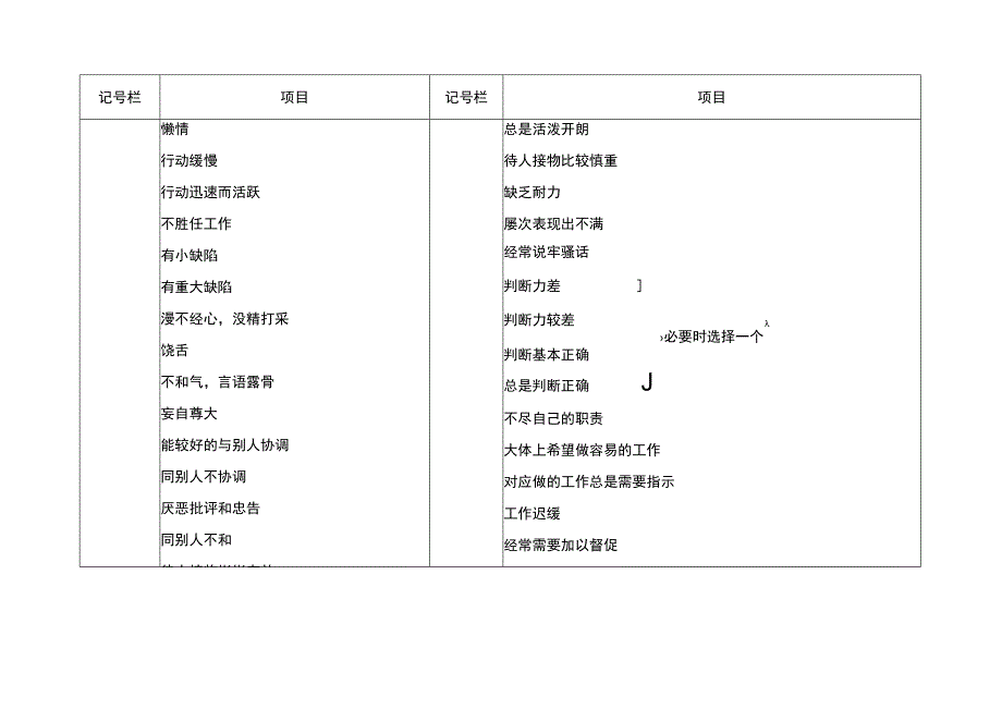 工作行为与态度考核表及评分标准.docx_第3页