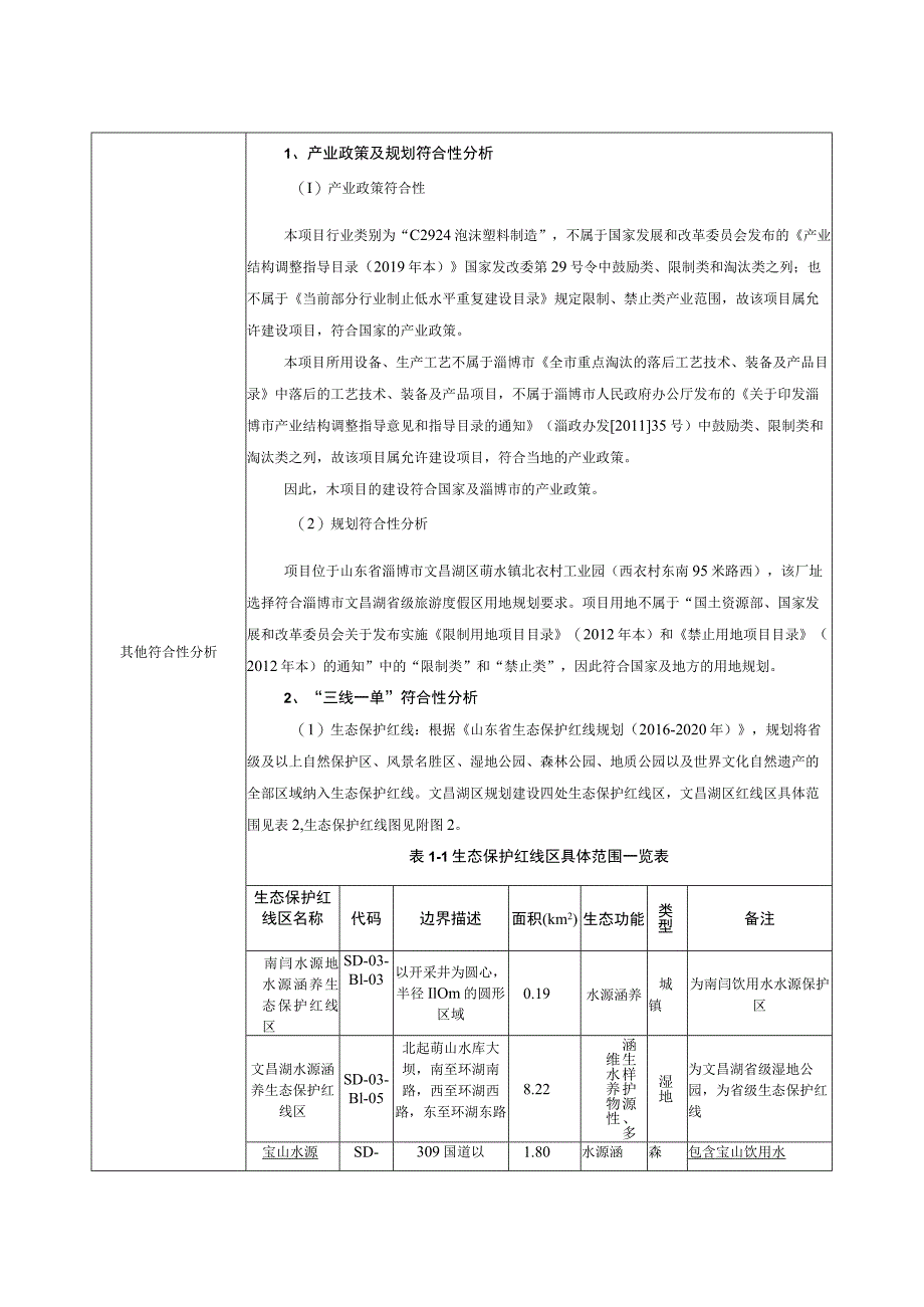 年产20万立方米海绵项目环境影响评价报告书.docx_第3页