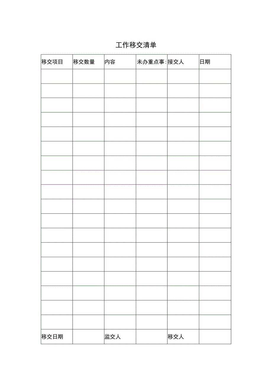 【员工主动离职-工作交接】工作移交清单.docx_第1页