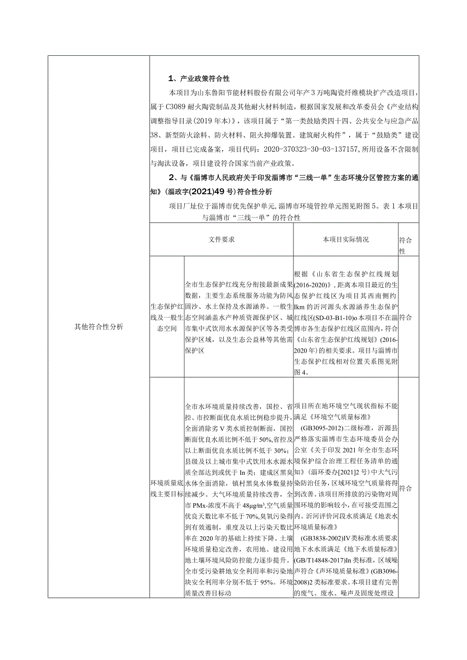 年产3万吨陶瓷纤维模块扩产改造项目环境影响评价报告书.docx_第3页