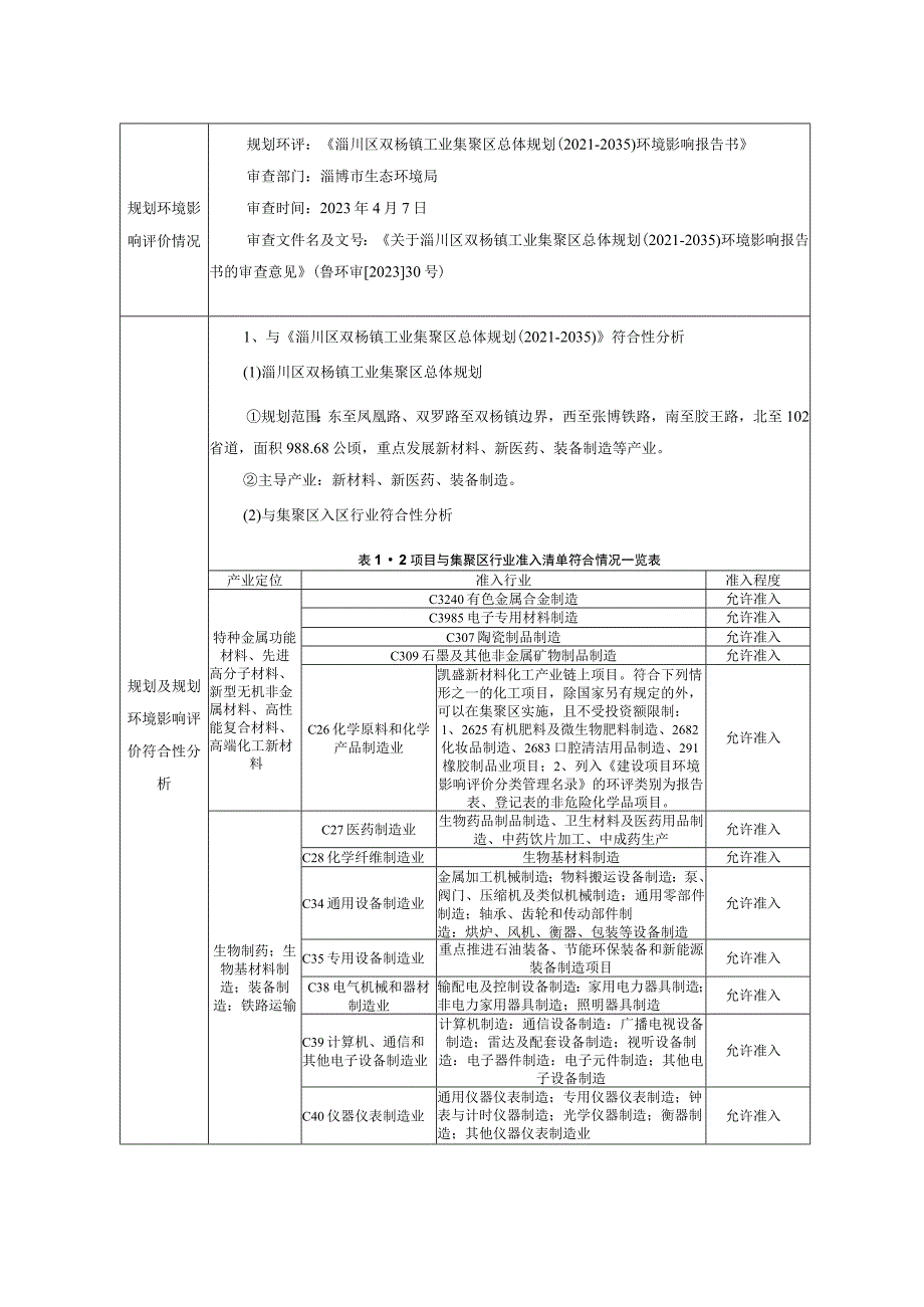 年产1500万件塑料制品技改项目环境影响评价报告书.docx_第2页