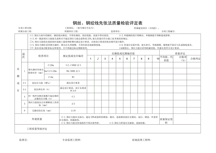 钢丝、钢绞线先张法质量检验评定表.docx_第1页