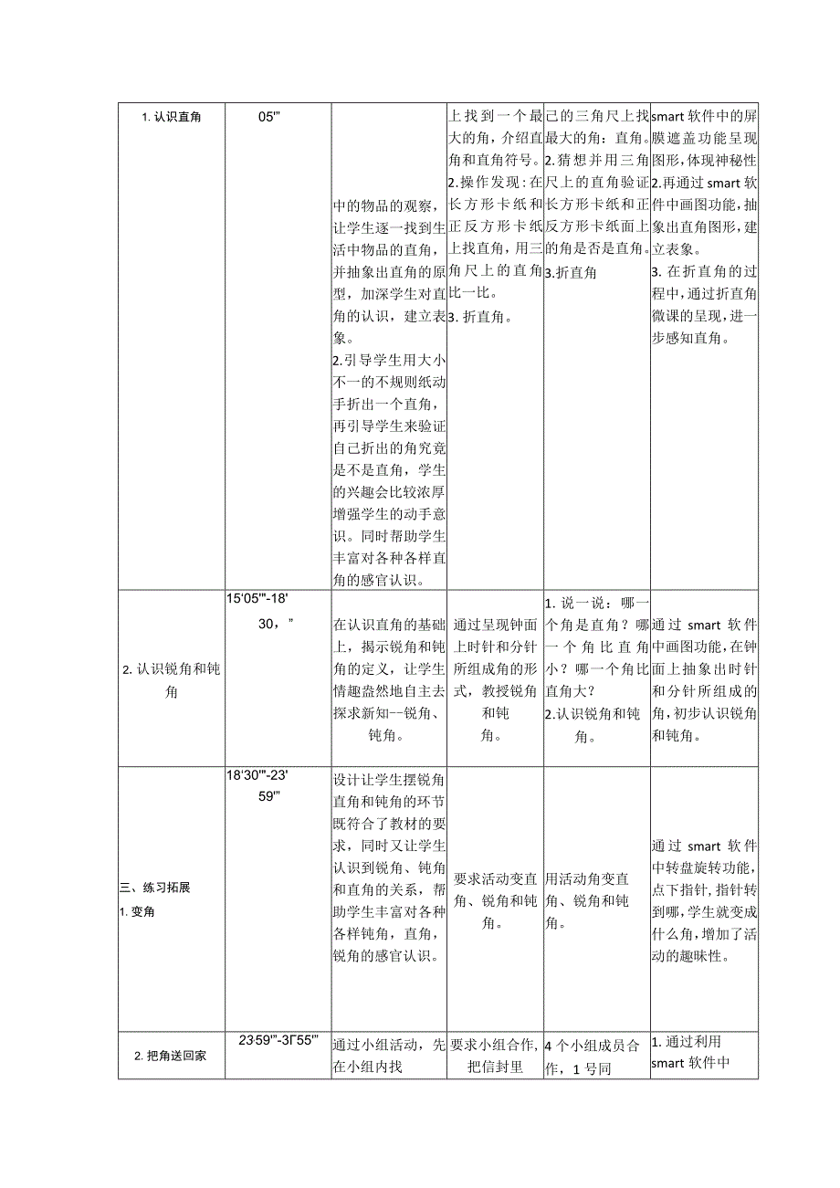 认识直角、锐角和钝角教学设计表.docx_第2页