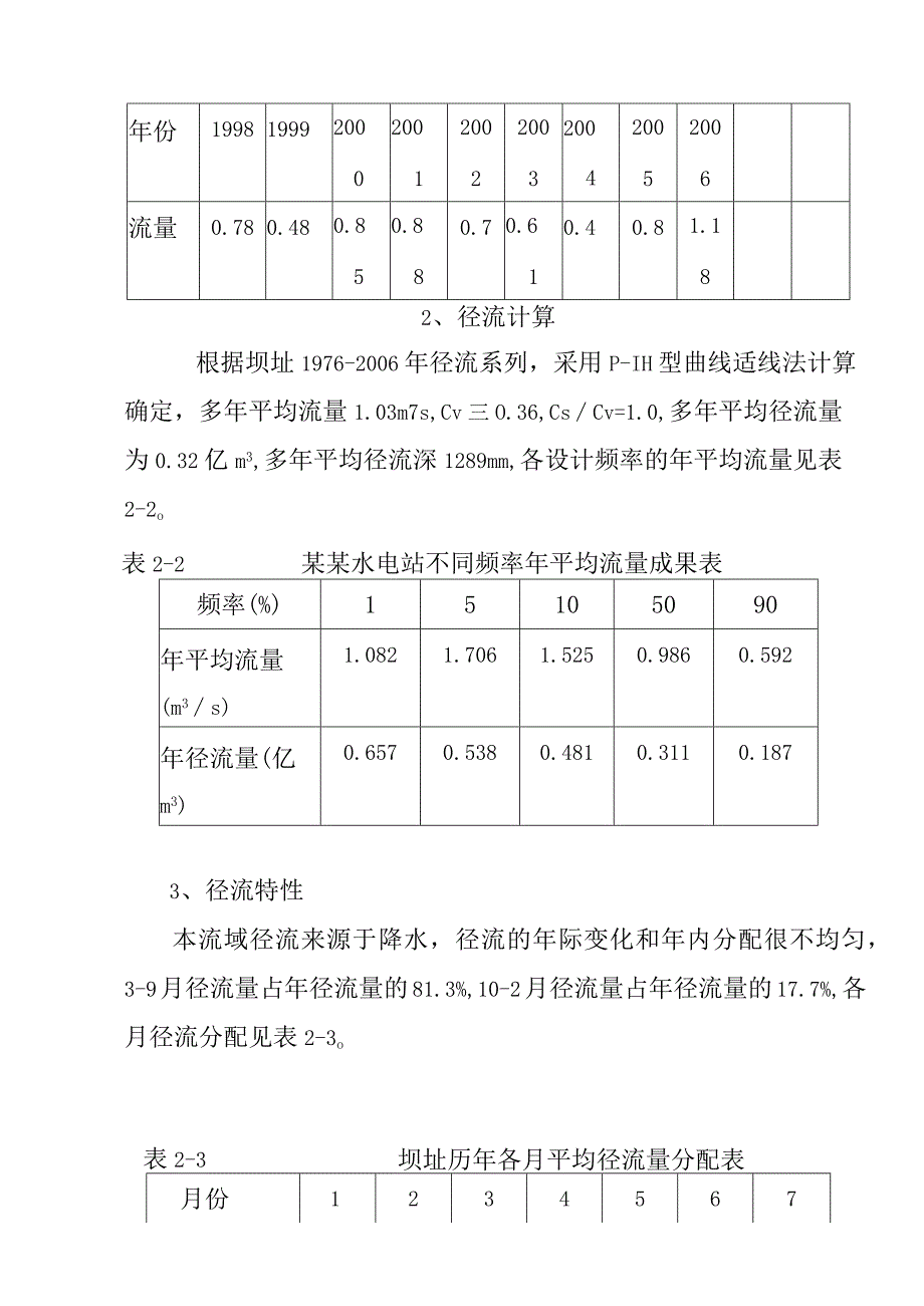 水电站工程水文设计方案.docx_第3页