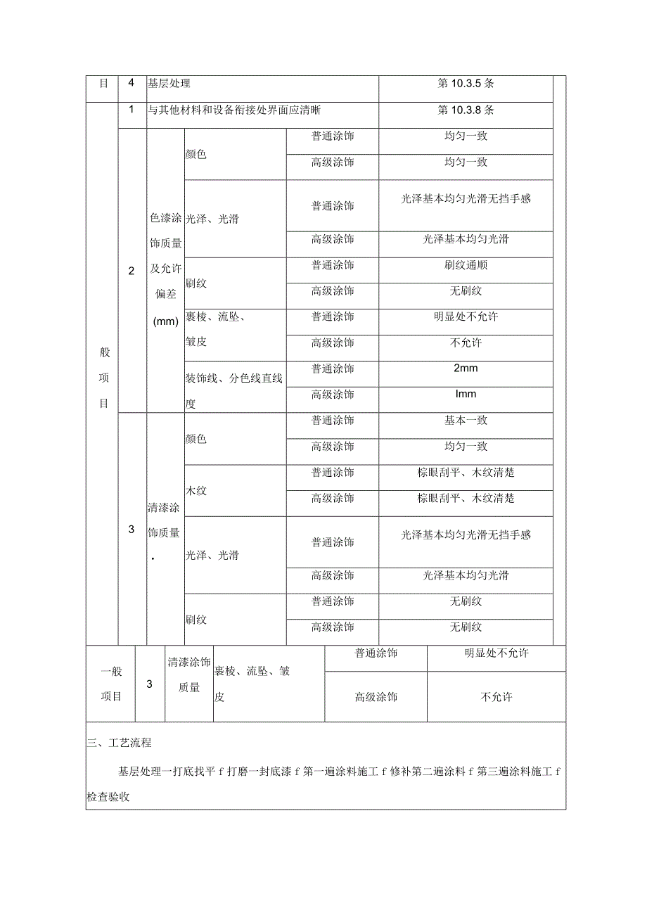 外墙涂料工程技术交底.docx_第3页