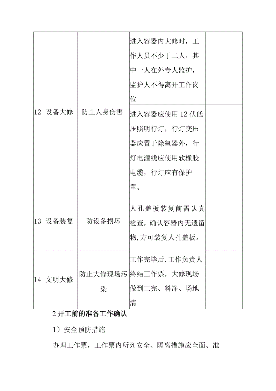 除氧器检修方案.docx_第3页