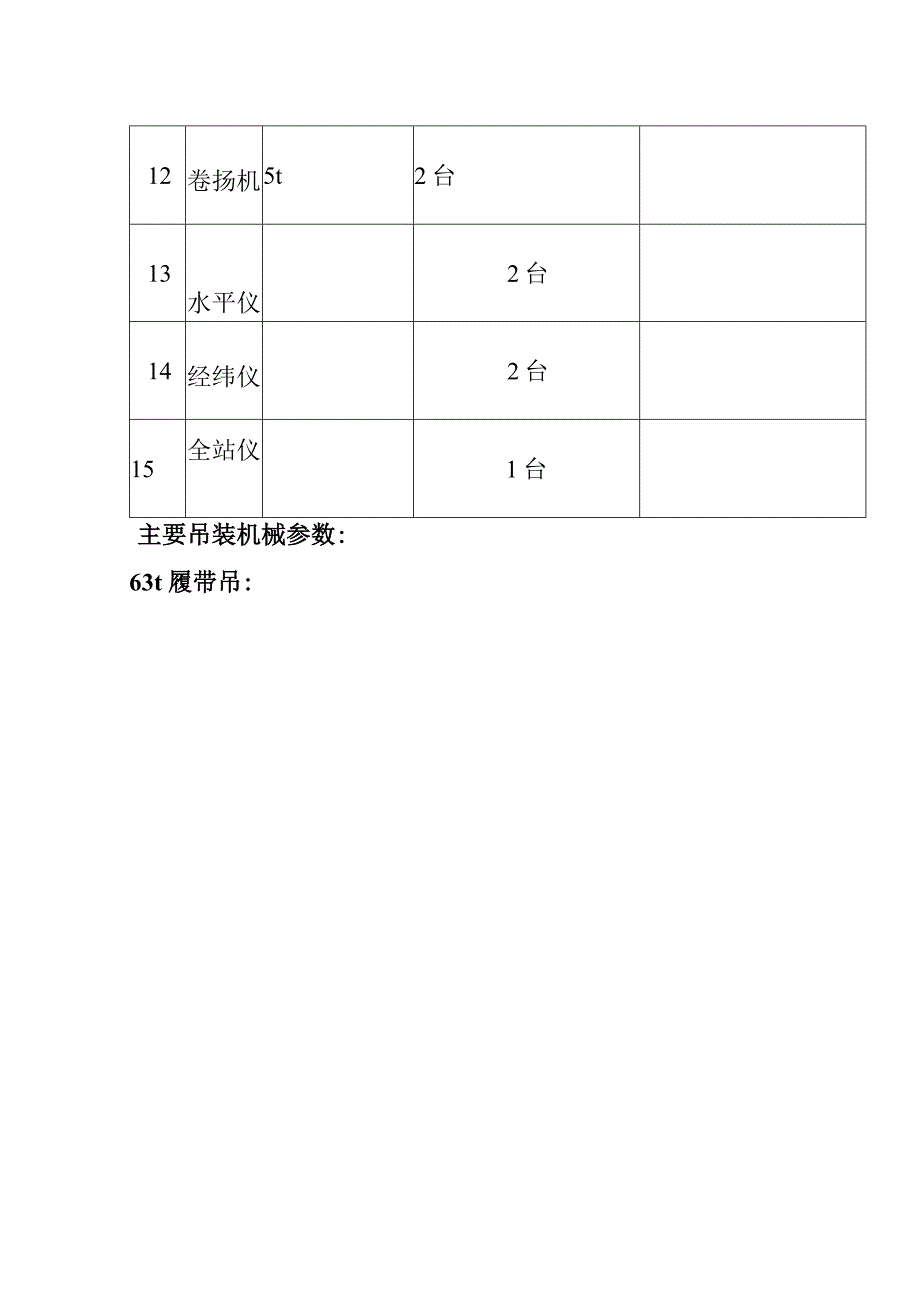 背压机热电联产新建工程EPC总承包施工机械机具仪器.docx_第2页