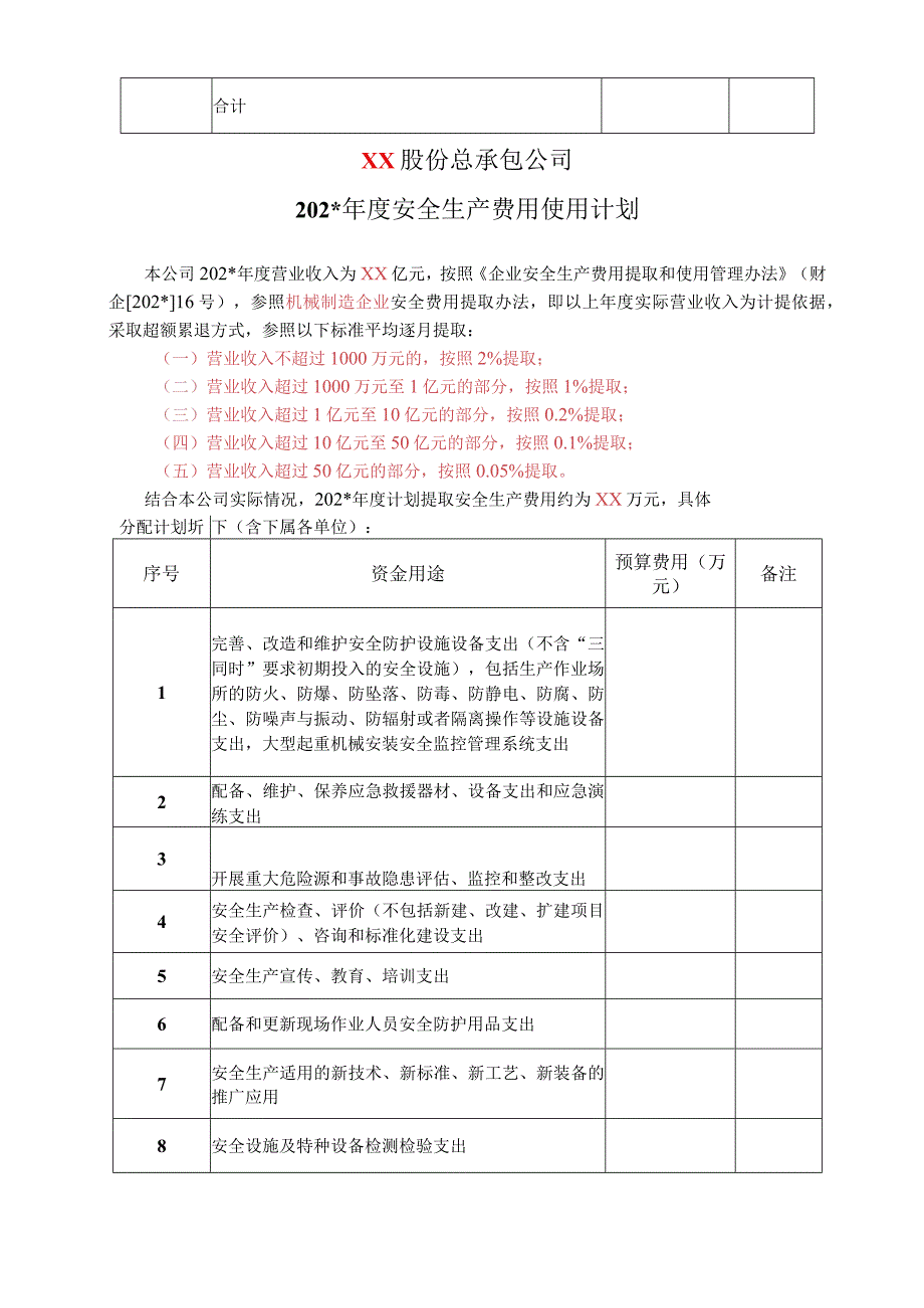 安全生产费用使用计划标准模板.docx_第2页