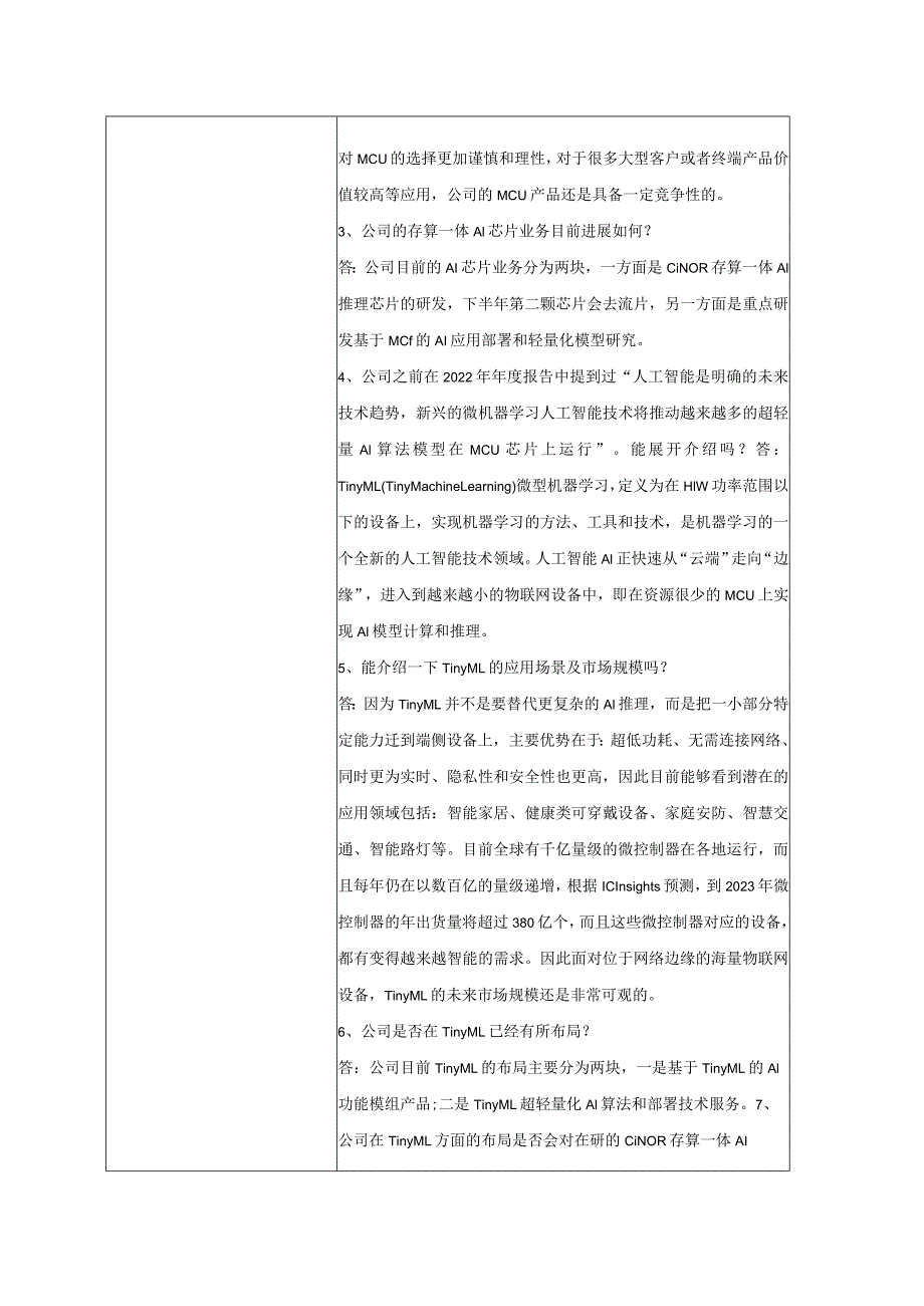 证券代码688416证券简称恒烁股份恒烁半导体合肥股份有限公司投资者关系活动记录表.docx_第2页