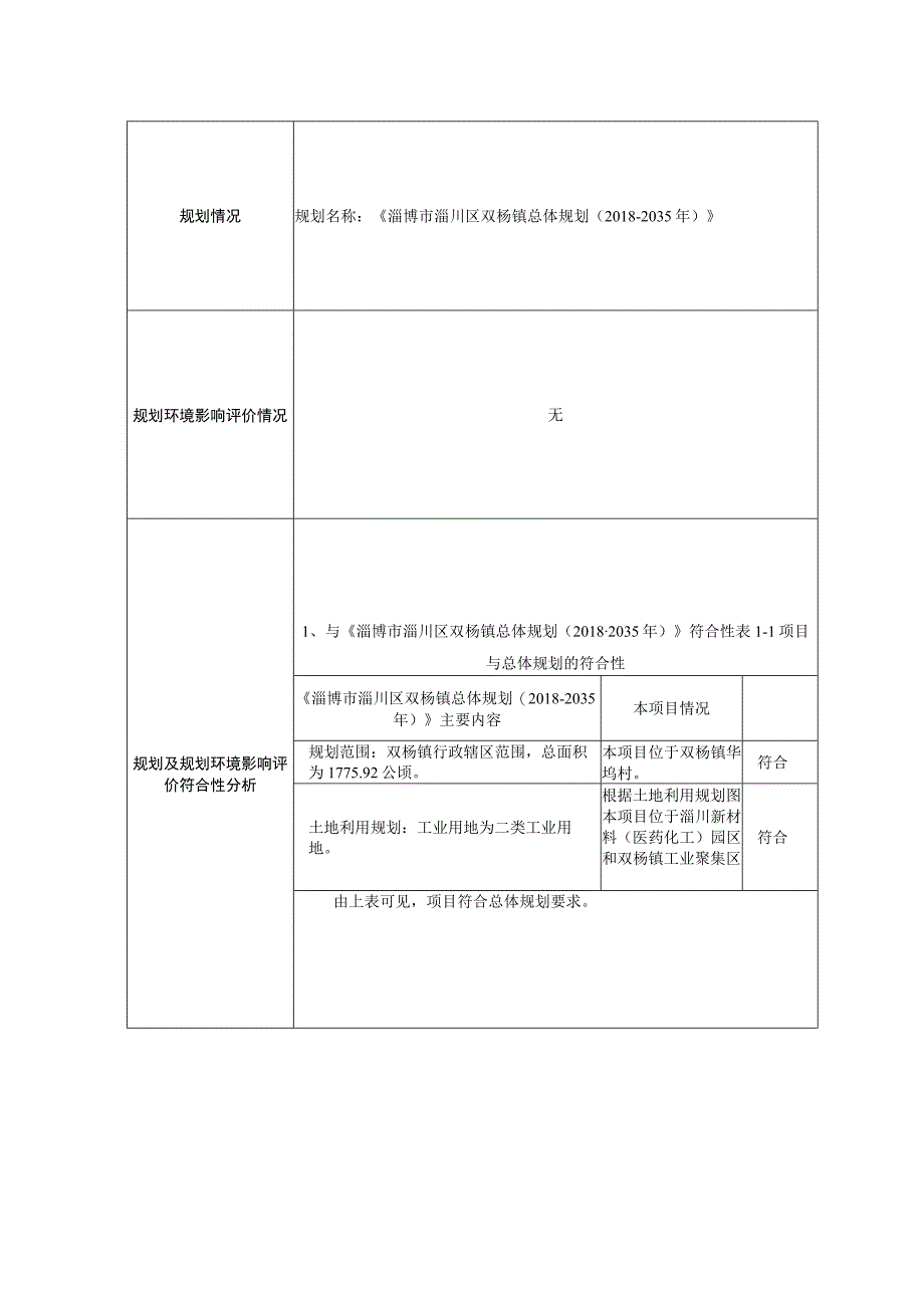 年产3000吨锂电池隔膜用纳米氧化铝技改项目环境影响评价报告书.docx_第3页