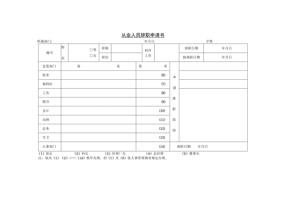 员工主动离职-离职手续办理11第二节 从业人员辞职申请书.docx_第1页