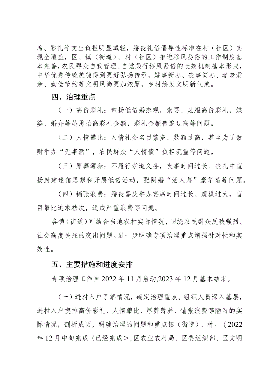 成都市双流区开展高价彩礼、大操大办等农村移风易俗重点领域突出问题专项治理实施方案.docx_第3页