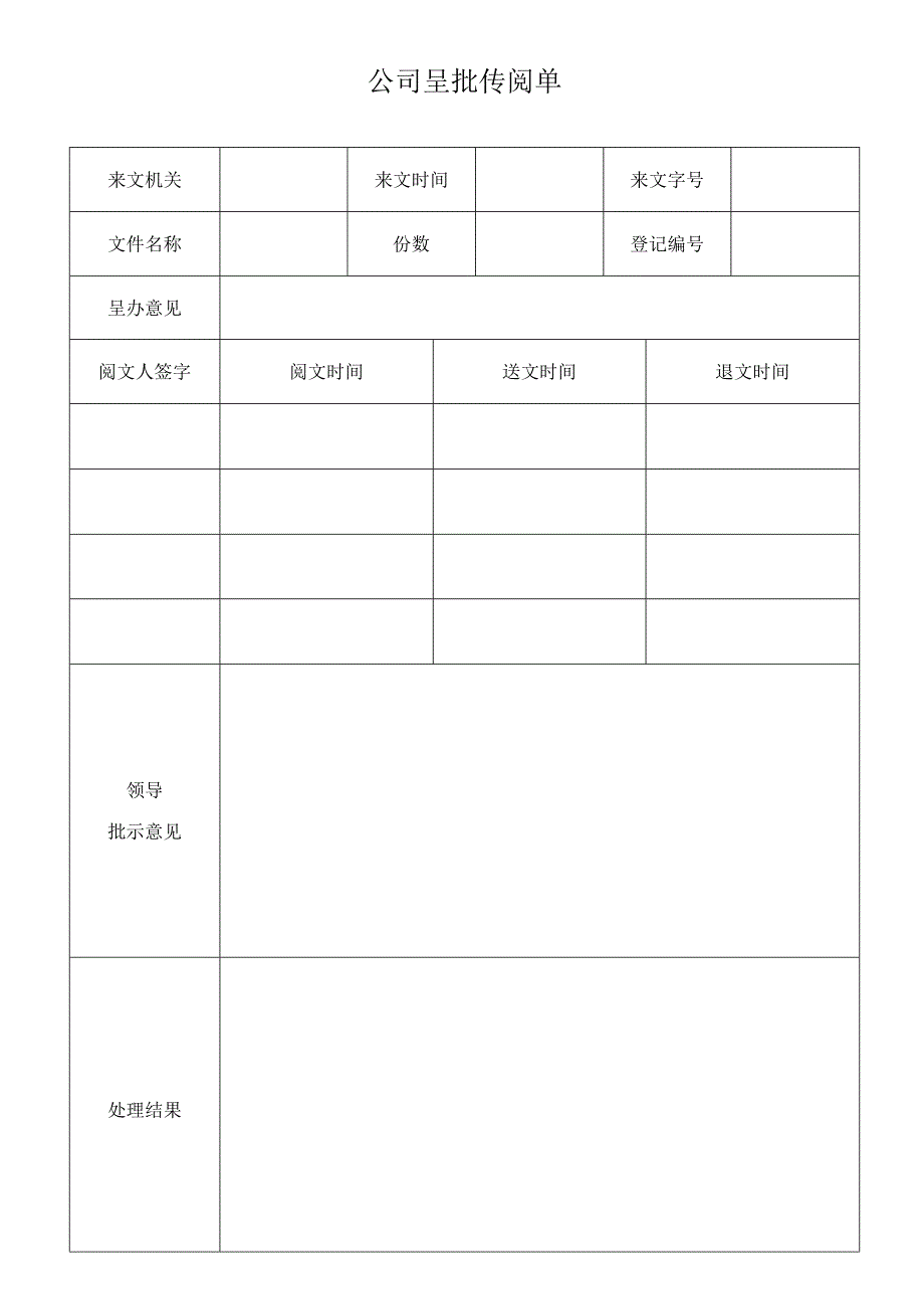 公司呈批传阅单.docx_第1页