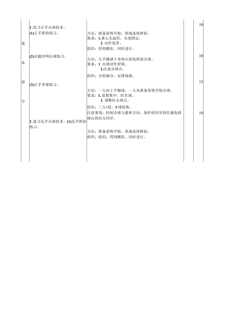 复旦大学公共体育网球教案.docx_第2页