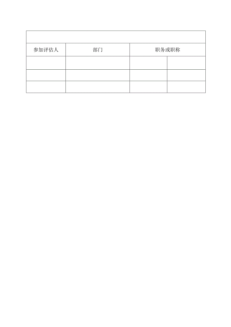 培训效果评估表.docx_第2页