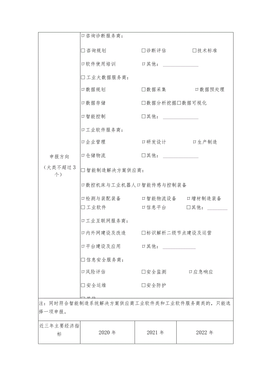 晋城市制造业数字化改造服务商申报书模板.docx_第3页