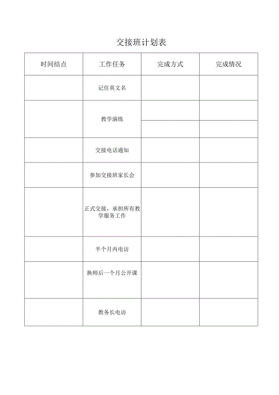 交接班计划表.docx_第1页