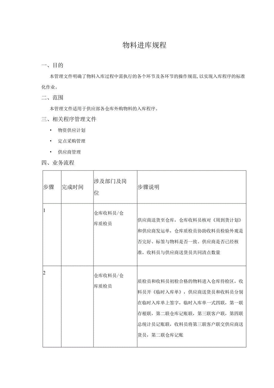 物料进库规程.docx_第1页