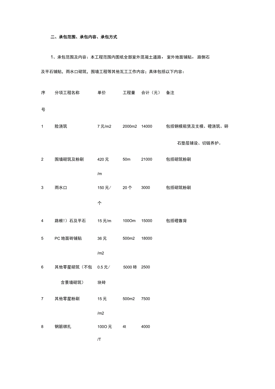 瓦工劳务分包合同（打款合同） 标准版 模板.docx_第3页