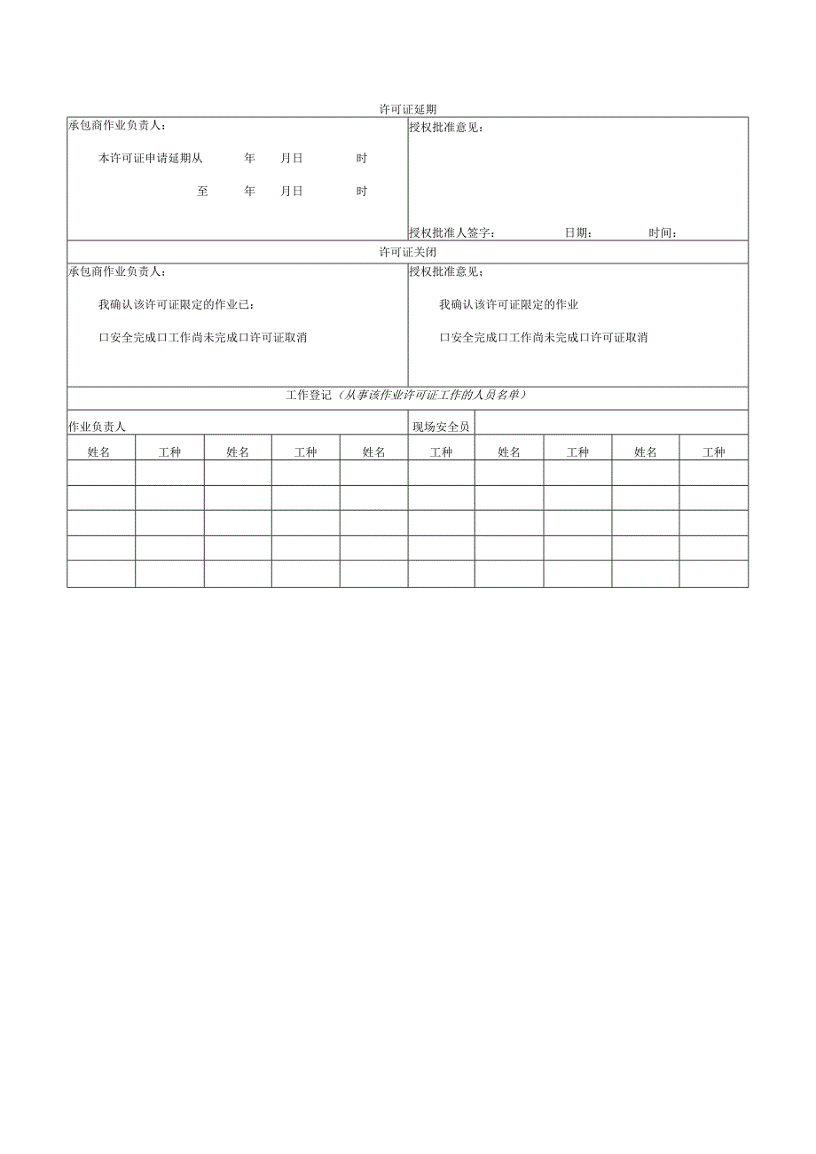 作业许可证及许可证延期（样表）.docx_第2页