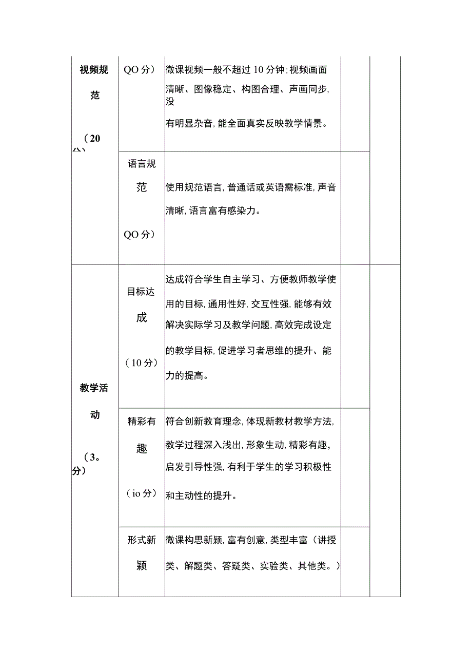 微课评审参考标准.docx_第3页