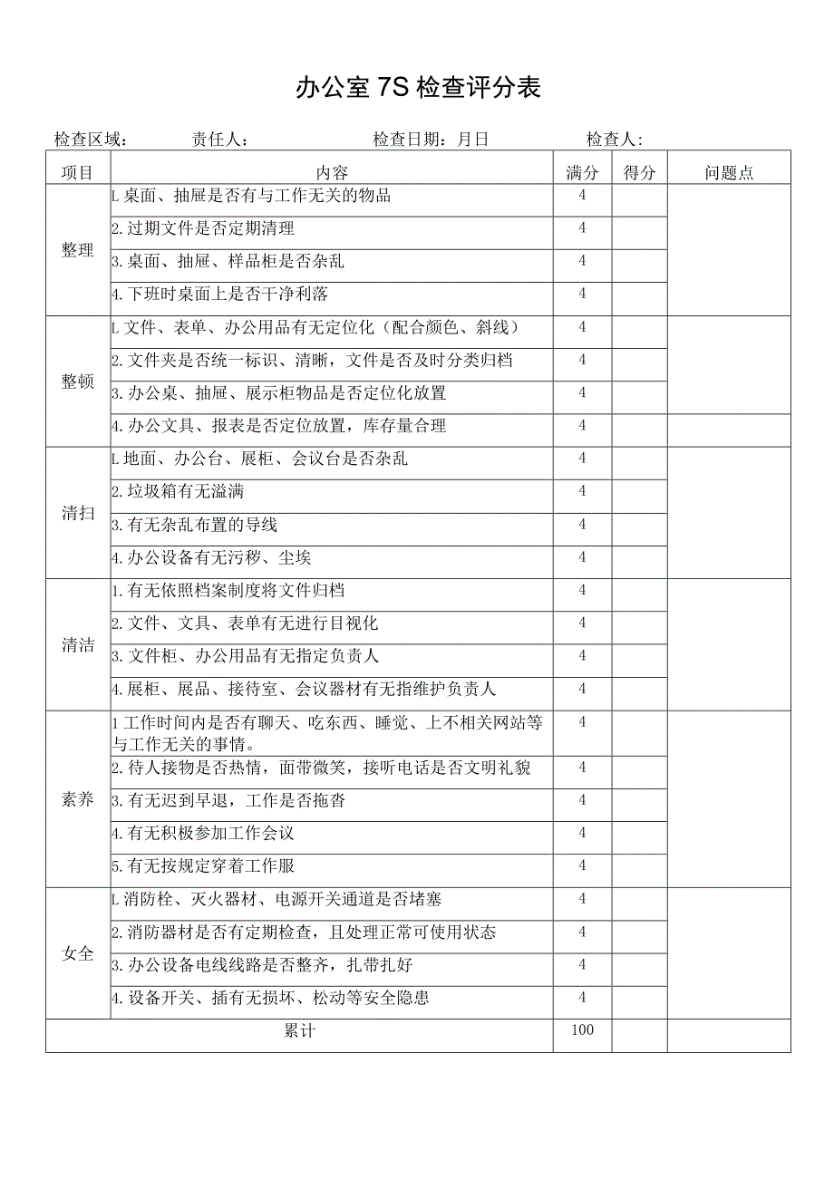 办公室7S检查评分表.docx_第1页