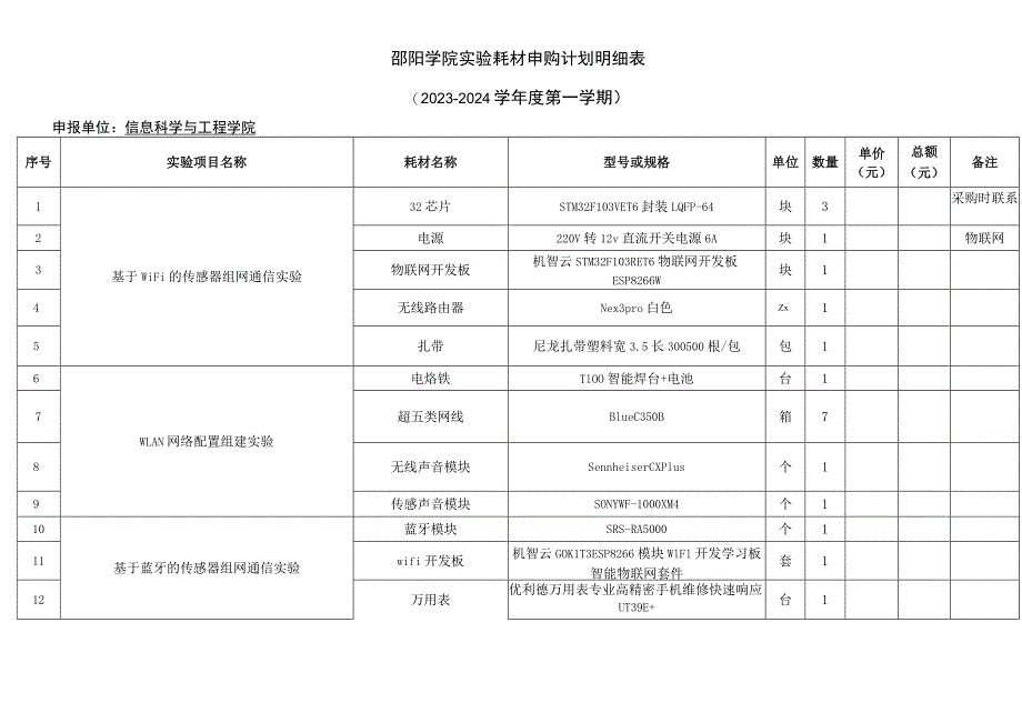 邵阳学院信息科学与工程学院实验耗材报价表.docx_第2页