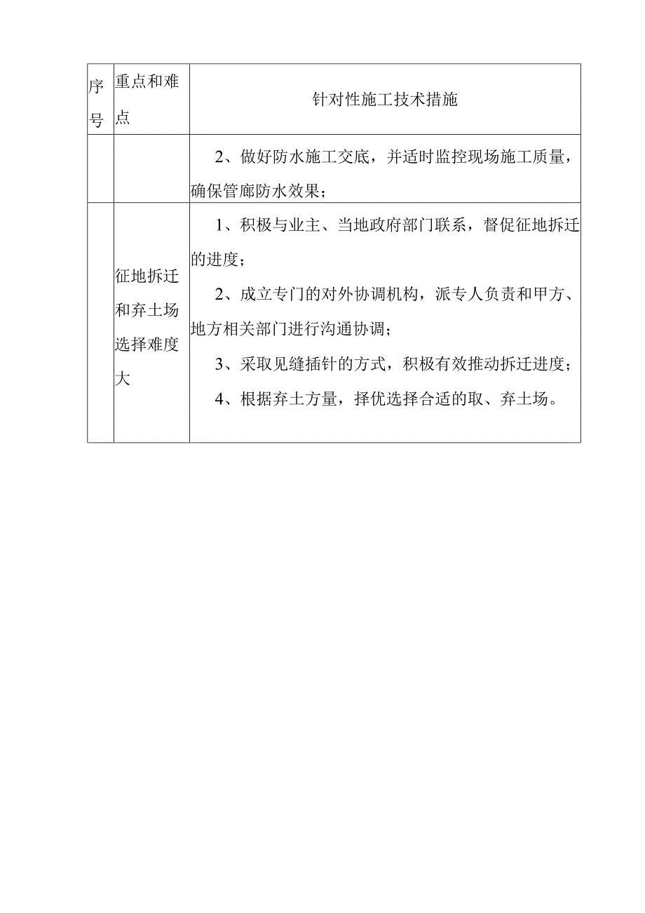 地下缆线管廊建设工程缆线管廊工程特点重难点分析及施工对策.docx_第3页