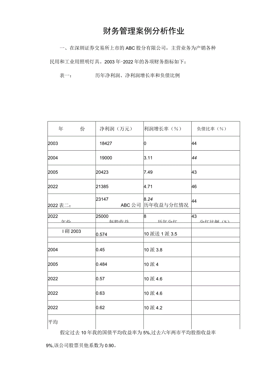 财务管理案例分析题目.docx_第1页