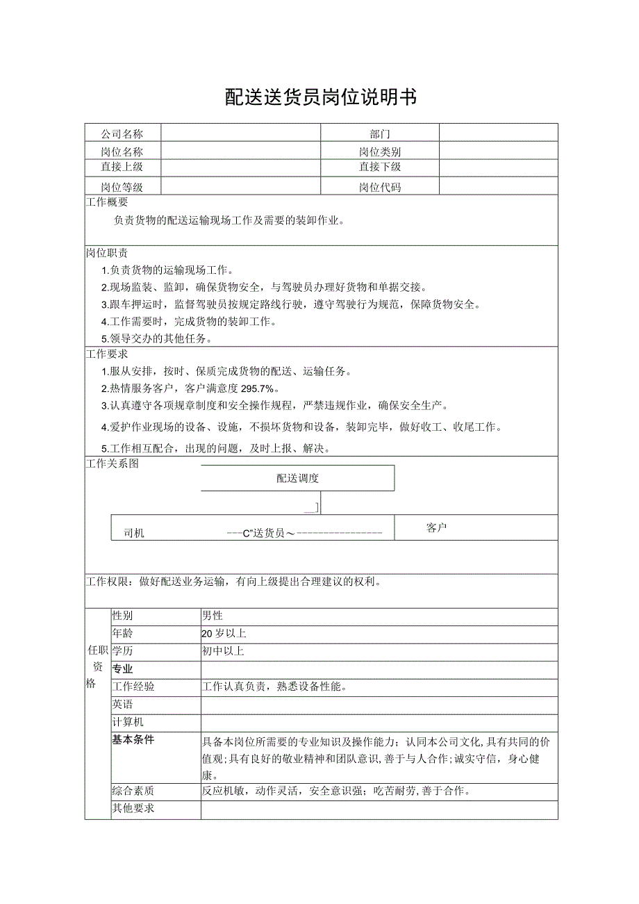 配送送货员岗位说明书.docx_第1页