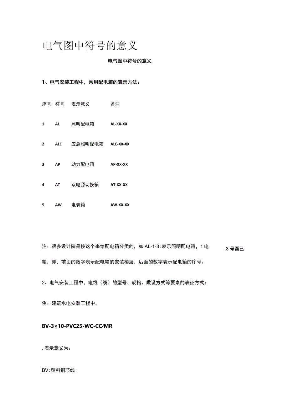 电气图中符号的意义全.docx_第1页