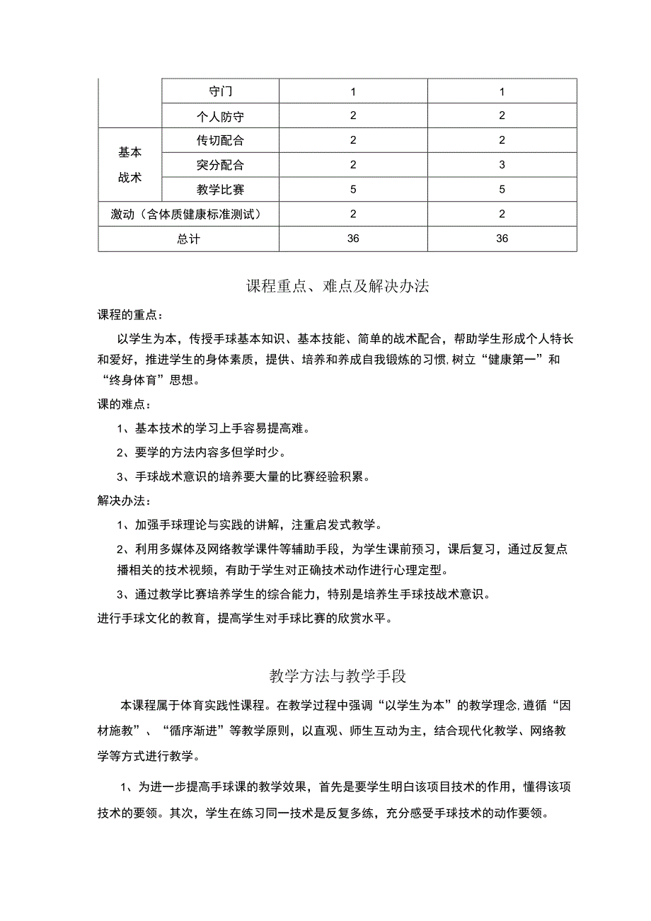 复旦手球选修课教学大纲.docx_第3页