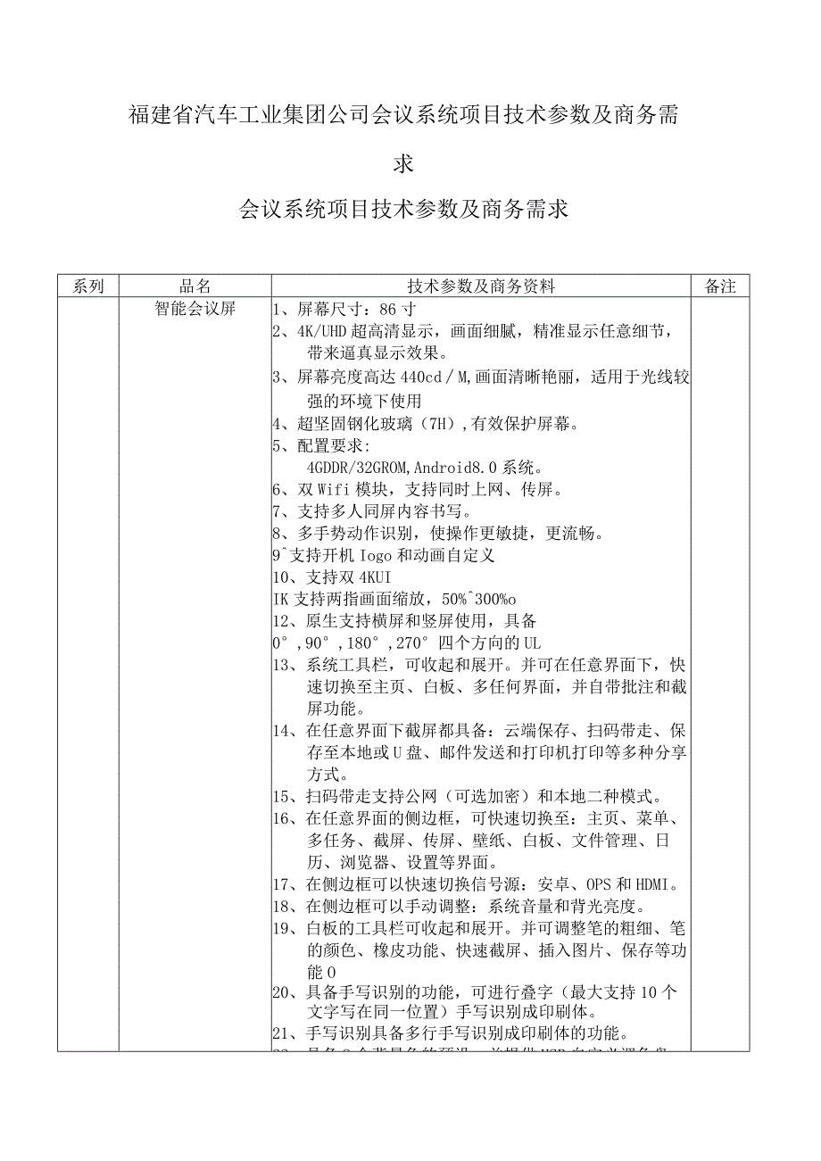 福建省汽车工业集团公司会议系统项目技术参数及商务需求会议系统项目技术参数及商务需求.docx_第1页