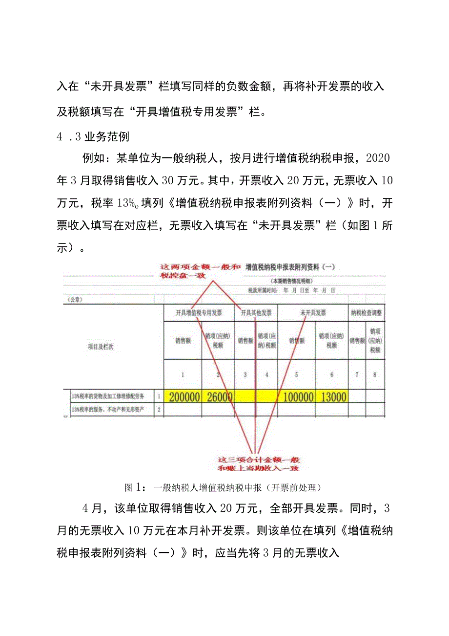 无票收入增值税纳税申报业务指引.docx_第2页