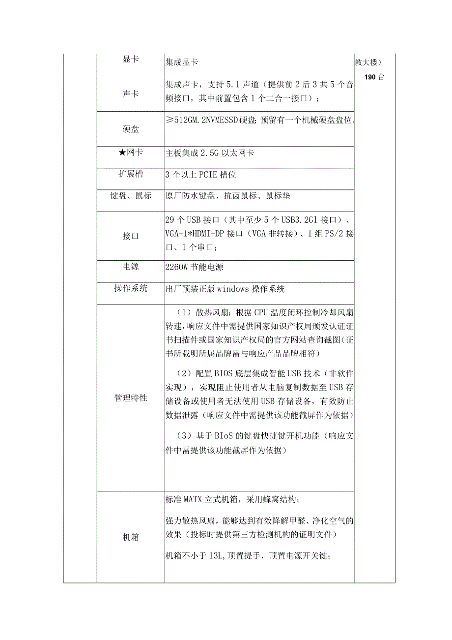 金华市中心医院集团台式计算机调研需求“”指实质性要求条款.docx_第2页