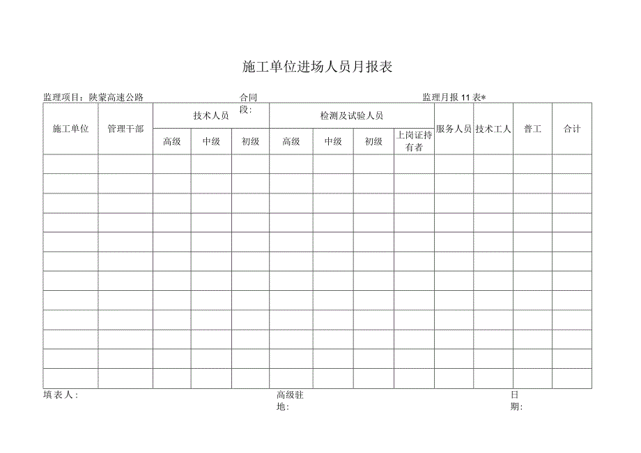 月报11表 施工单位进场人员月报表工程文档范本.docx_第1页