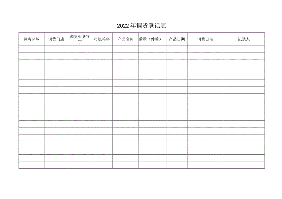 2022年调货登记表.docx_第1页