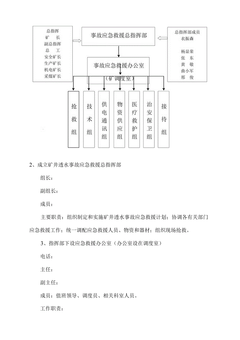 安全生产事故应急预案（汇编2）.docx_第3页