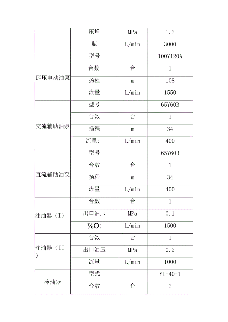 燃气发电站汽轮机运行规程.docx_第3页